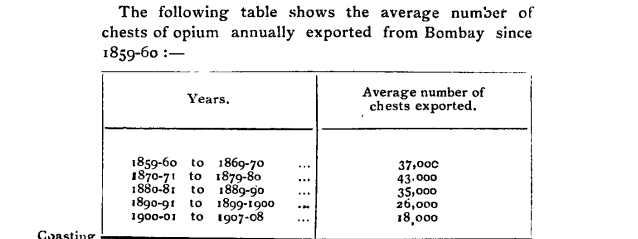 Opium Trade Details.png