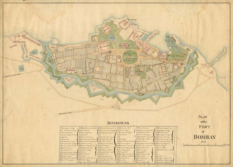 File:1840 Map of Bombay Fort.jpg